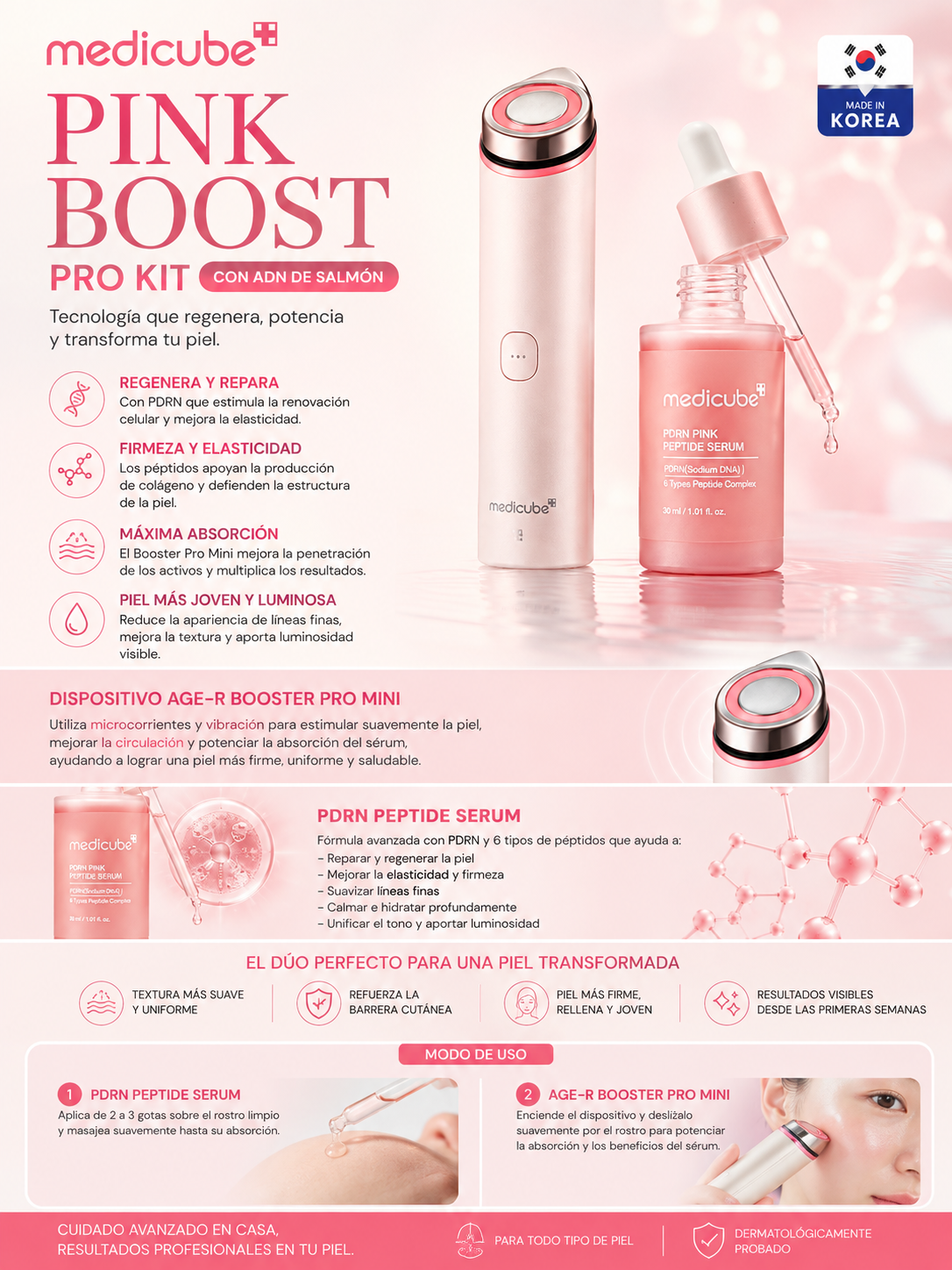 Medicube Pink Boost Pro Kit + Serum K-Beauty